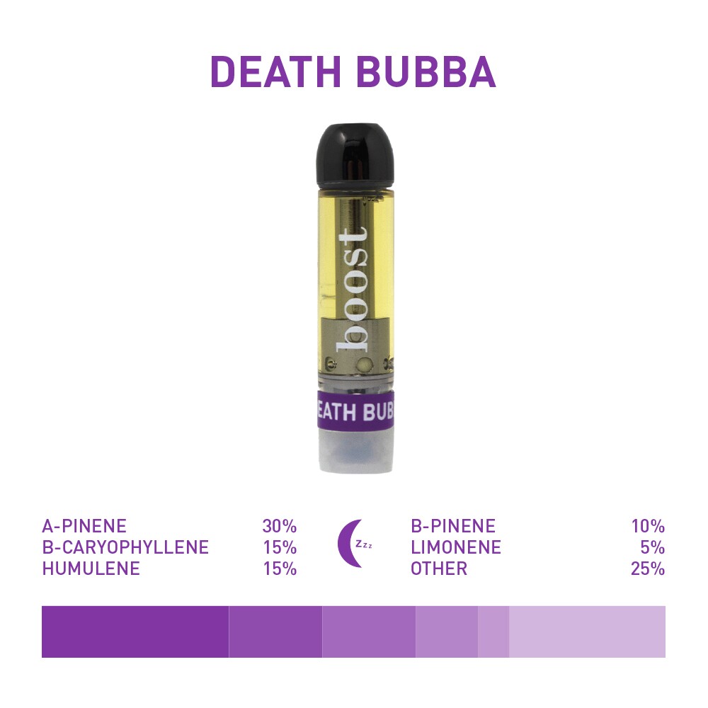 BOOST - Distillate Vape Cartridge (1mL) - Image 6