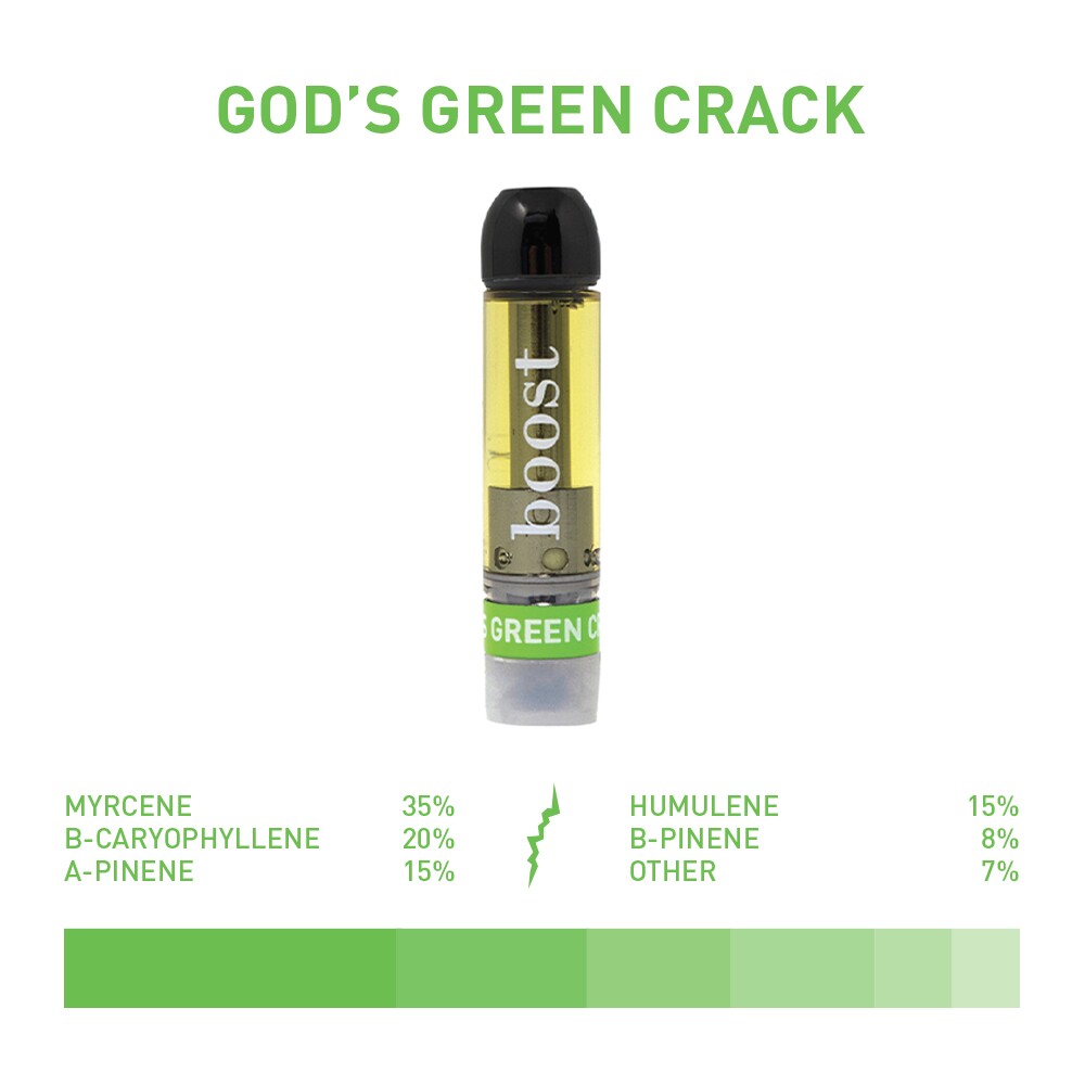 BOOST - Distillate Vape Cartridge (1mL) - Image 4