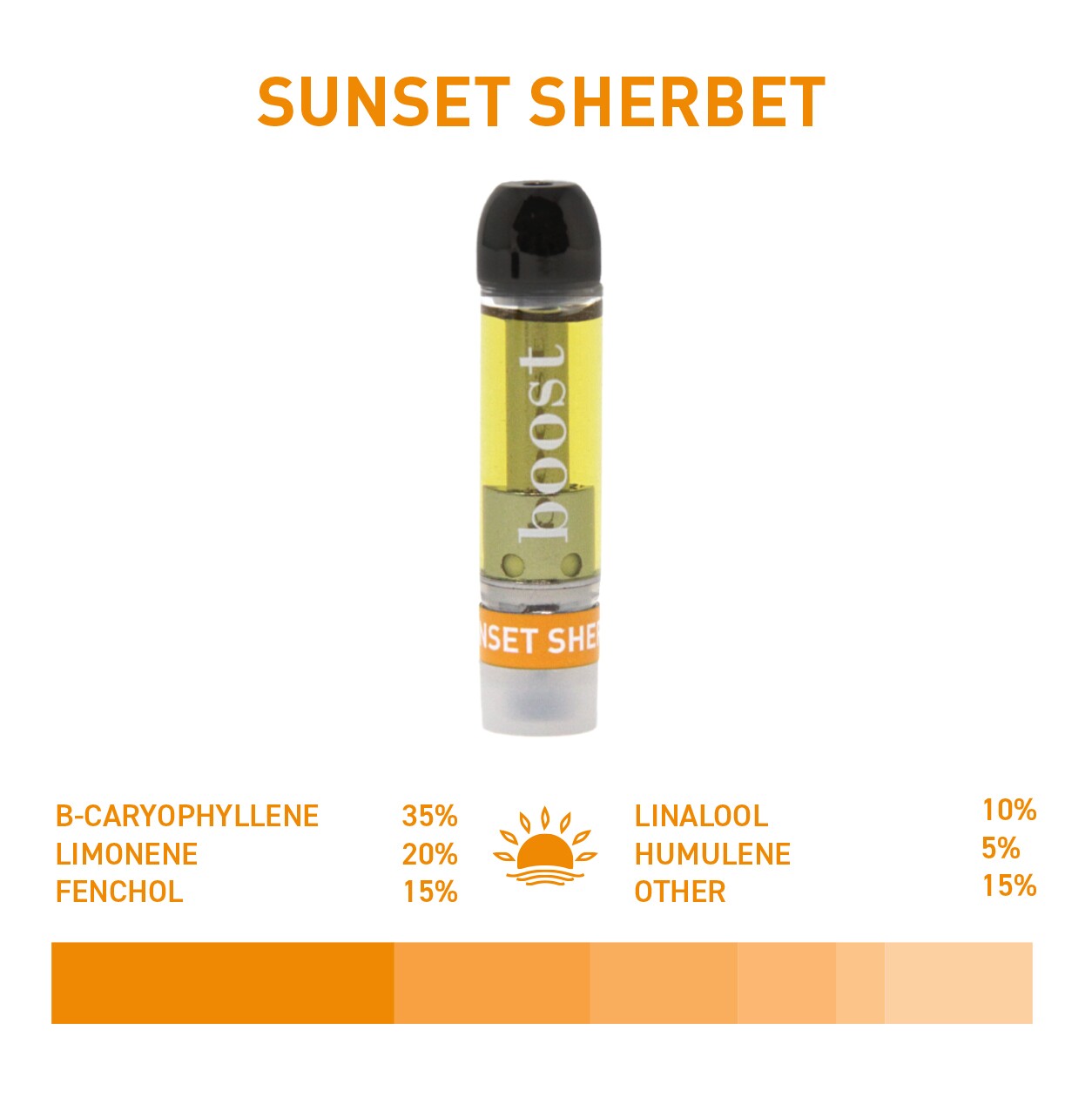 BOOST - Distillate Vape Cartridge (1mL) - Image 9