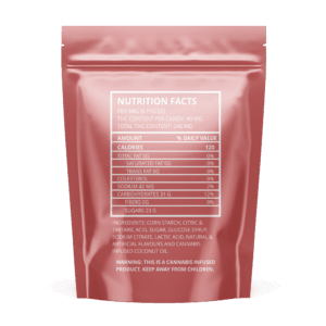 rippedwatermelons2402