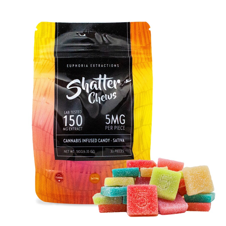 EUPHORIA EXTRACTIONS - Shatter Chews (150mg) - Image 2