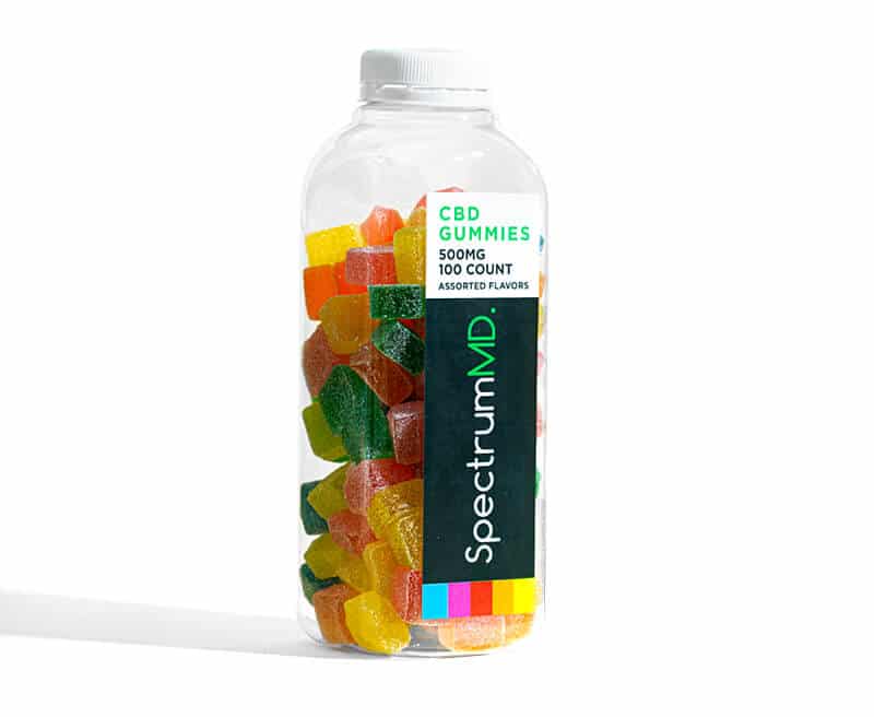 Buy Spectrum MD CBD Gummies