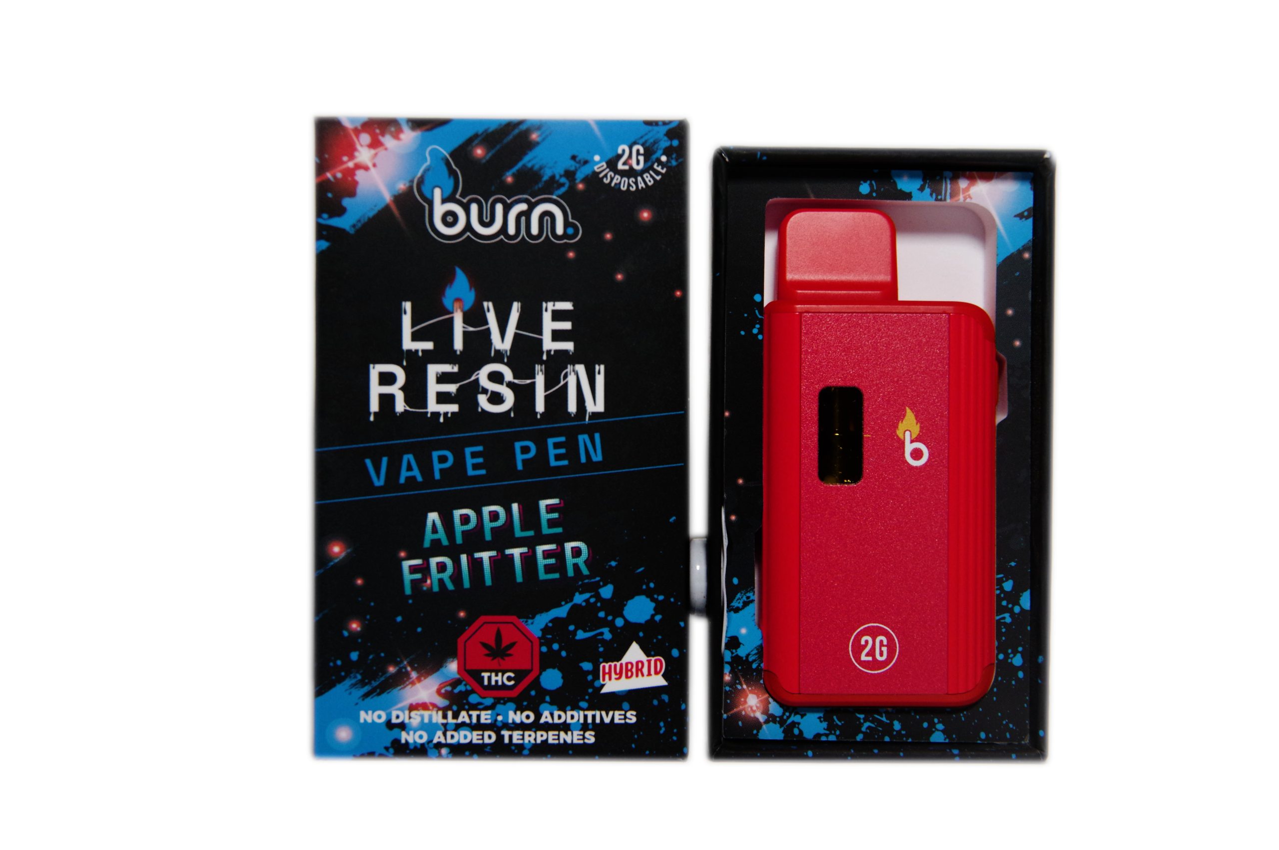 burn disposable 2ml vapes review BREEZE SMOKE (Añejo) – Pitaland